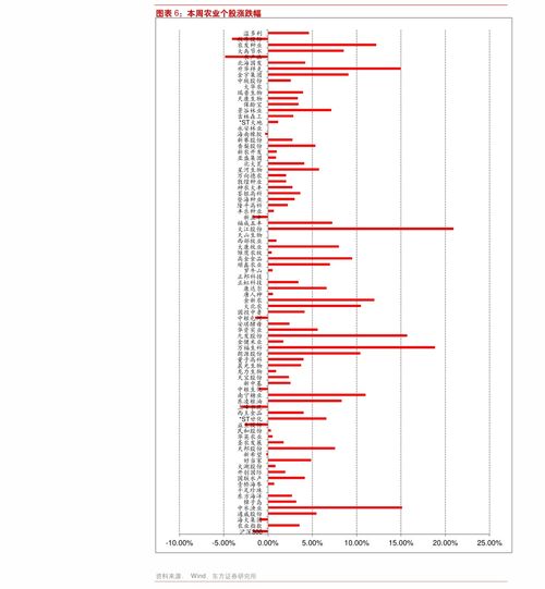 粉末噴涂價格 粉末噴涂多少錢一平方